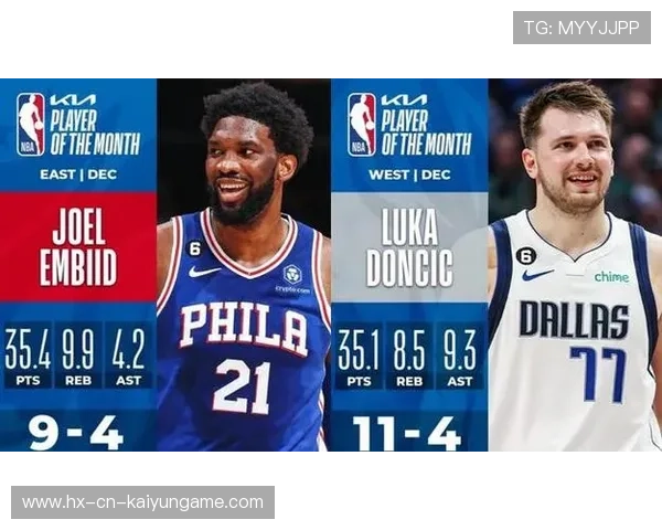 恩比德计划加盟湖人！东契奇表态支持，恩比德还在76人吗